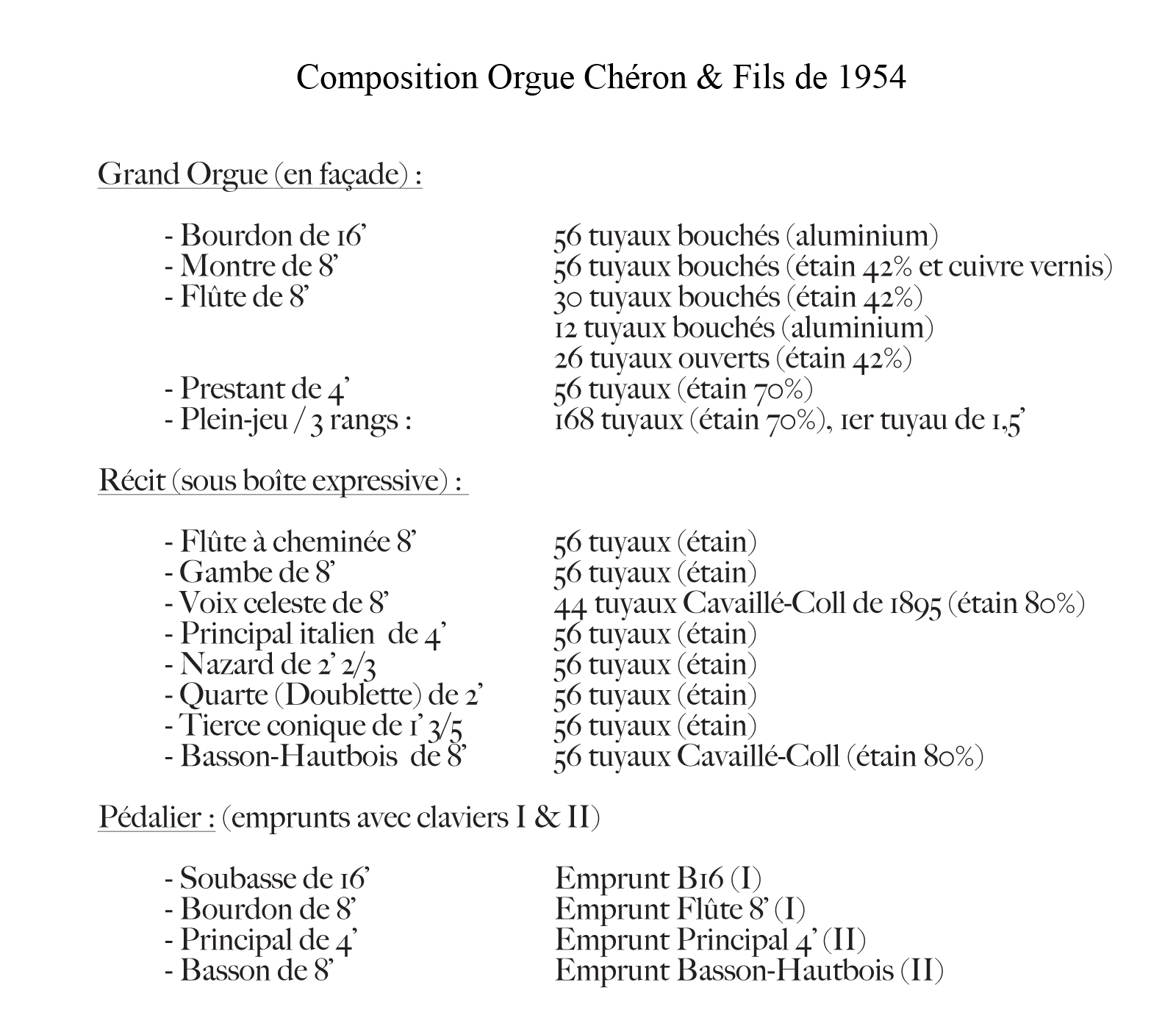 Composition Orgue-Cheron